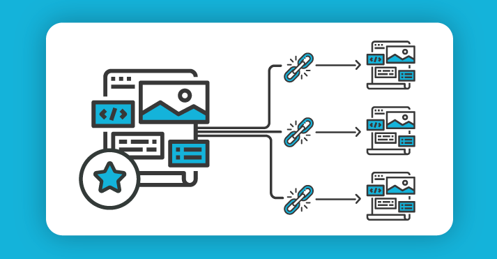 Internal Links | Unleashed Technologies